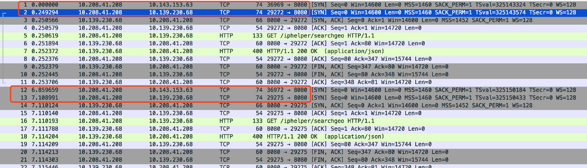 wireshark